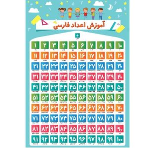 عکس پوستر آموزشی اعداد فارسی انتشارات اندیشه کهن سایز 50 در 70 - شماره 5